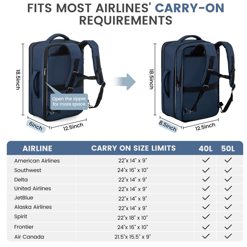 LOVEVOOK Black Friday TSA-Approved Expandable Carry-on Travel Backpack with 3 Packing Cubes and Shoe Compartment, Personal Item, Airline Approved Travel Bag for Hiking, Overnight and Weekender Trips. Gift for Christmas.