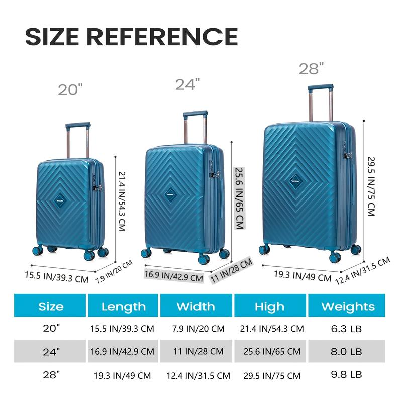 3-Piece Expandable Lightweight Spinner Luggage Set With 20 24 28 Inch, PP Material Suitcase