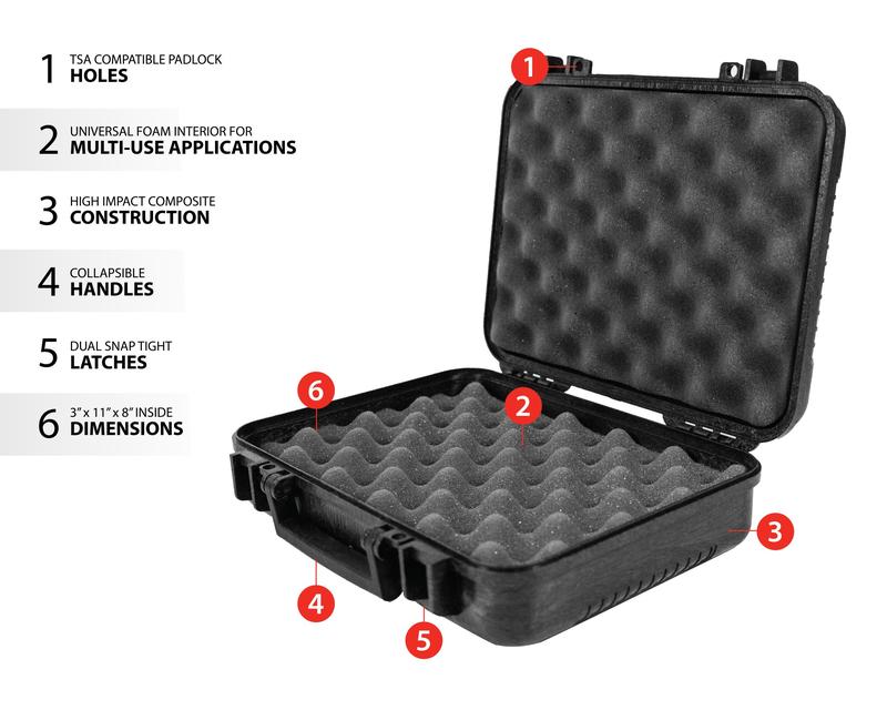 Max-Ops Black Hard Sided Handgun Case, TSA Approved, Outside Dimension 3.5