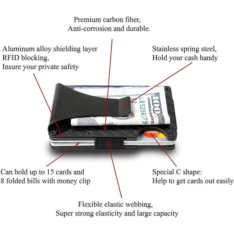 RFID Blocking Card Holder and Money Clip, Modern Minimalist Wallet, Every Day Carry EDC Tools, Outdoor Gadgets, Gift for Men and Workers