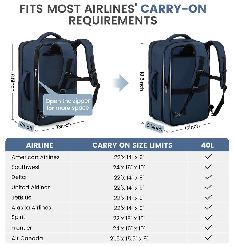 LOVEVOOK TSA-Friendly Expandable Carry-on Travel Backpack with 6 Packing Cubes and Shoe Compartment, Personal Item, Airline Approved Travel Bag for Hiking, Overnight and Weekender Trips