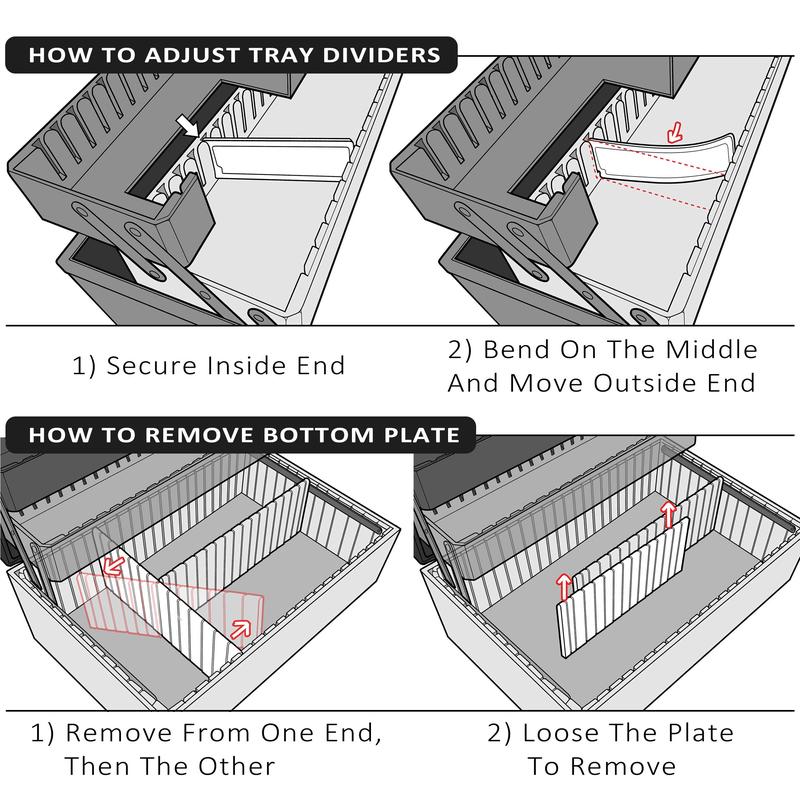 Extra Large Makeup Case Organizer 6 Trays Cosmetic Train Cases Storage Professional Makeup Box with Lock and Compartments Faquenc