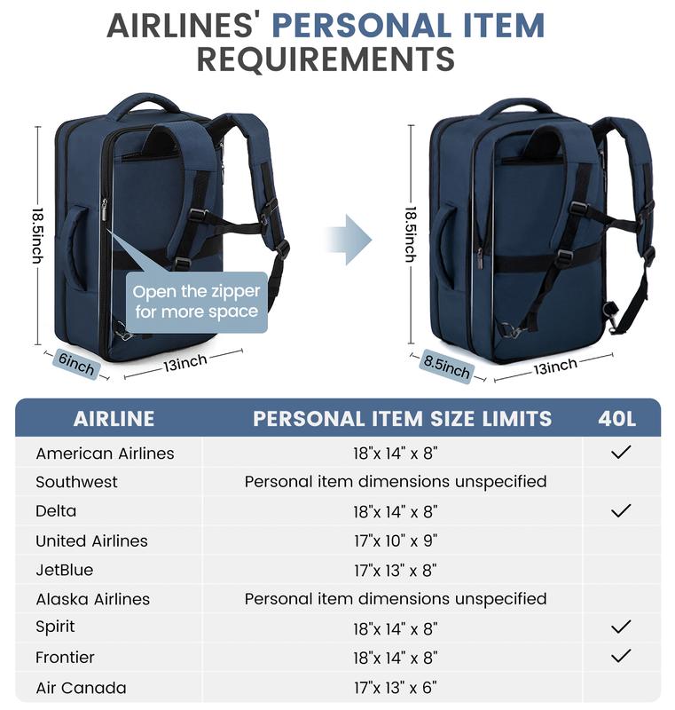 LOVEVOOK TSA-Friendly Expandable Carry-on Travel Backpack with 6 Packing Cubes and Shoe Compartment, Personal Item, Airline Approved Travel Bag for Hiking, Overnight and Weekender Trips