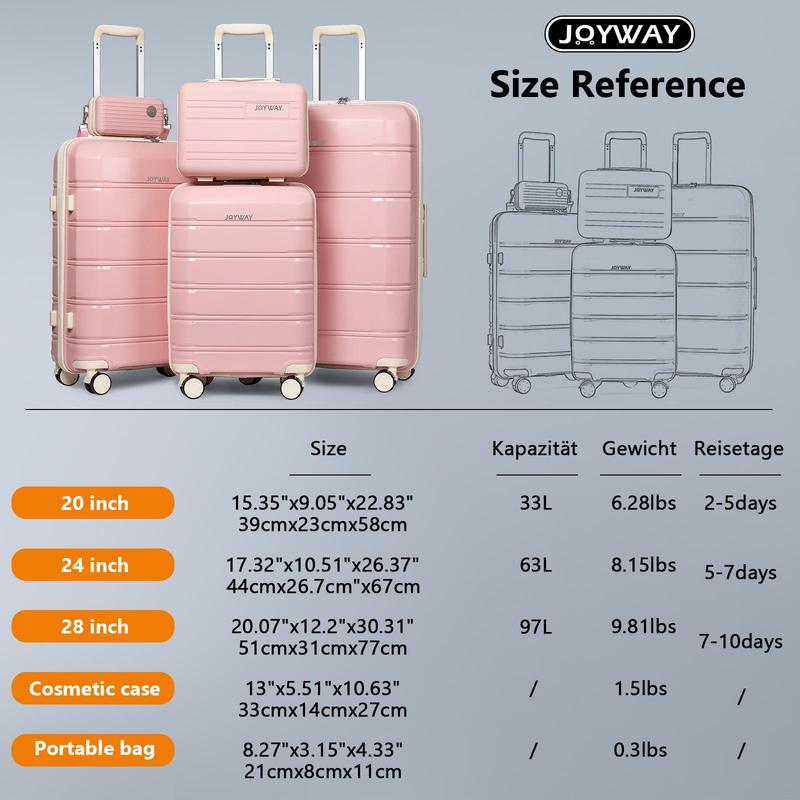 JOYWAY Durable Luggage Sets, 3-5 Piece PP Hardside Suitcases with Spinner Wheels, TSA Lock, Expandable, Lightweight Travel Bags for Family Vacations