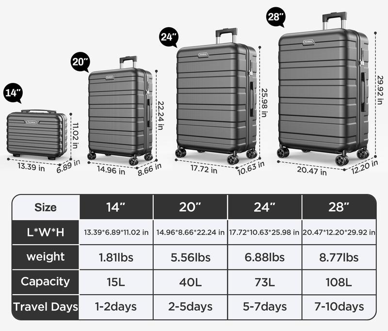 Famistar Carry On Luggage Suitcase Set 4 Piece - ABS Hardshell Luggage with Embedded TSA Lock, 360 ° Double Spinner Wheels - 14” Travel Case, 20” Carry On Luggage, 24” and 28” Checked Luggages, Black